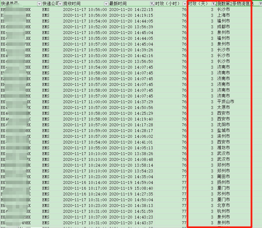 香港直郵時效-紅旗速運 香港直郵時效-紅旗速運